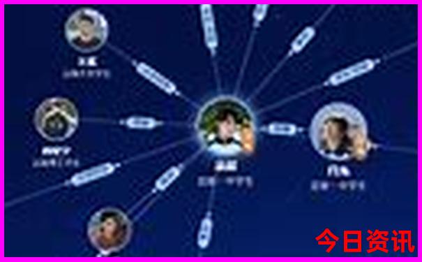 福建十大最佳亲子游